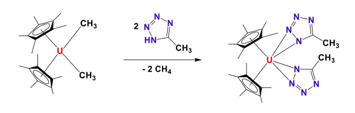 Kiplinger Synthesis