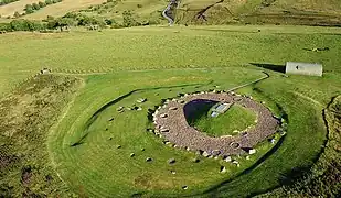 Kite aerial photo of Cairnpapple Hill: henge and cairn