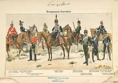 Drawing illustrating different yeomanry uniforms