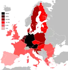 Knowledge of German.