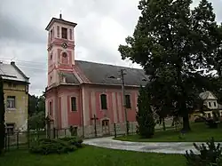 Church of Saint Joachim