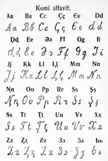 Komi alphabet of 1934