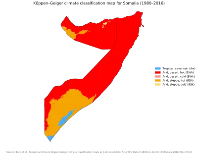 Image 47Somalia map of Köppen climate classification. (from Geography of Somalia)