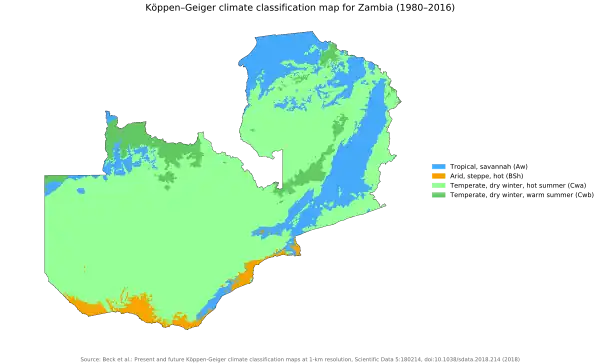 Zambia's Koppen-Geiger Map, present day