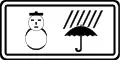 Road condition (when snow or rain falls)