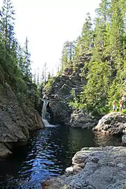 Korpreiret canyon in river Øksna, Løten