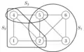 Subgraphs of the Krausz partition of a given line graph