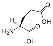 Chemical structure of Glutamic acid