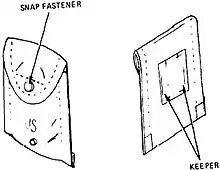 LC-1 Field First Aid Dressing Case diagram