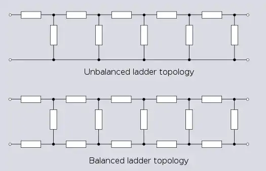 Figure 1.12