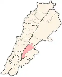 Location in Lebanon