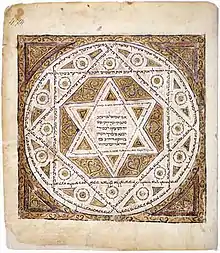 Image 12Cover page of the Leningrad Codex, a manuscript of the Hebrew Bible copied in Cairo/Fustat in the early 11th century (from Fatimid Caliphate)