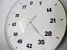 Life Clock 2008