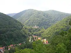 Aerial view of Lillafüred