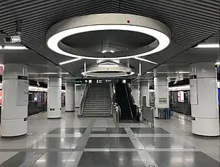 Temple of Heaven East Gate station