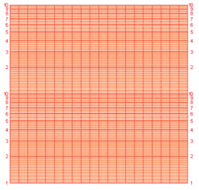 Semi-log graphing paper