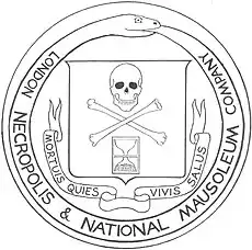 Skull and crossbones and an expired hourglass, surrounded by a snake eating its own tail