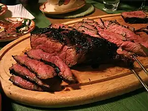 London broil