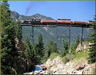 The Georgetown Loop Railroad