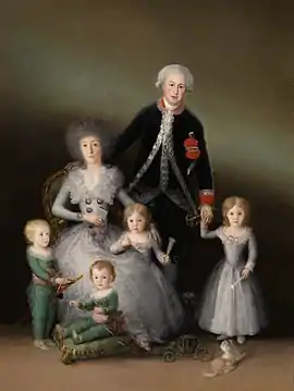 The Family of the Duke of Osuna. The red cockade is on his tricorne under the arm, 1788 (Museo del Prado)