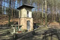 Mineral spring with the Studzionka chapel