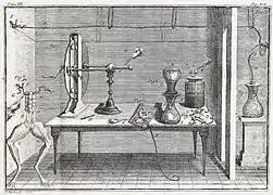 Luigi Galvani's laboratory, from De viribus electricitatis in motu musculari ("On the electric powers in muscle movement")