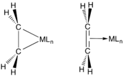 Two extremes depictions of M---C2H4 interactions.