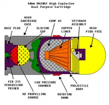 Diagram of an HEDP.