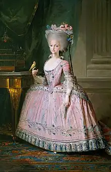 Queen Carlota Joaquina