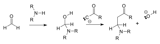 Base catalysed Mannich reaction forming Mannich base