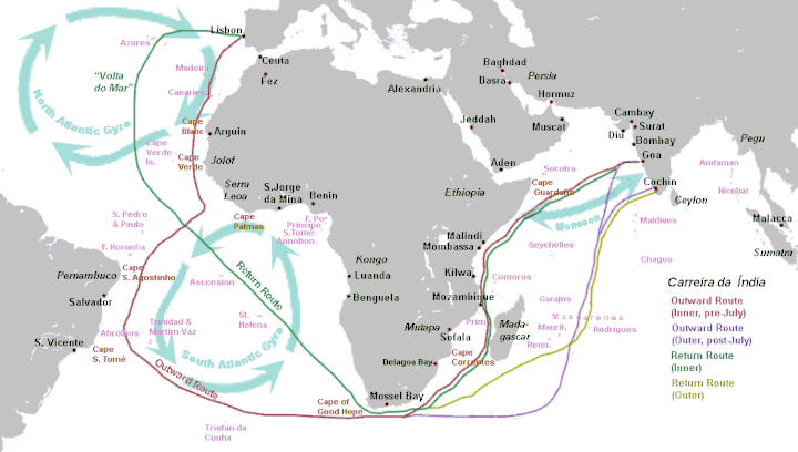 Image 47The Atlantic Gyres influenced the Portuguese discoveries and trading port routes, here shown in the India Run ("Carreira da Índia"), which would be developed in subsequent years. (from Atlantic Ocean)