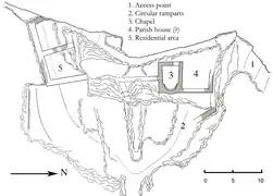 Castle layout