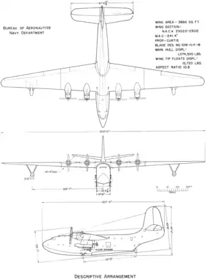 3-view line drawing of the Martin JRM-1 Mars