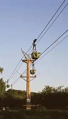 Material ropeway in Nußloch, Germany