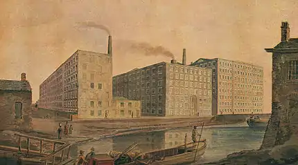 Image 19Cotton mills in Ancoats about 1820 (from History of Manchester)