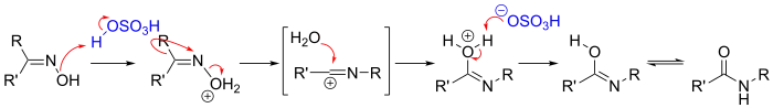 Beckmann rearrangement mechanism