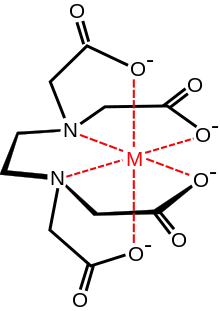 metal complex with the EDTA anion