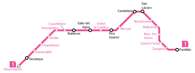 Mexico City Metro Line 1 map