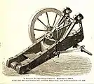 Carriage and elevation mechanism details for the C/72.