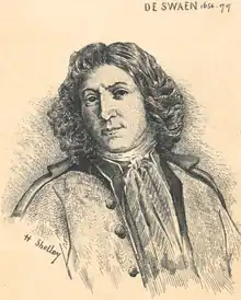 Michiel de Swaen