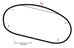 Layout of the track