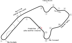 Mid-Ohio Sports Car Course