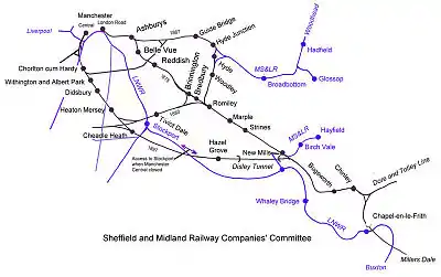 Midland Railway lines in Manchester