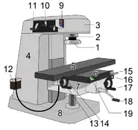 Vertical milling machine (single spindle): #2 - Spindle