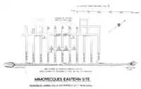 Top-down diagram of the eastern site showing the railway tunnel proceeding laterally and a series of galleries branching off the railway tunnel