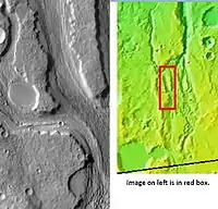 Minio Vallis, as seen by THEMIS.  Minio Vallis is a small river channel near the much larger Mangala Vallis.