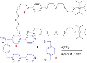 molecular shuttle 1991 components