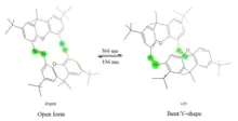 An example of a molecular hinge that can undergo cis-trans isomerization about a double bond