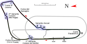 Layout of the Autodromo Nazionale Monza