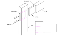 A traditional through, wedged, mortise and tenon joint